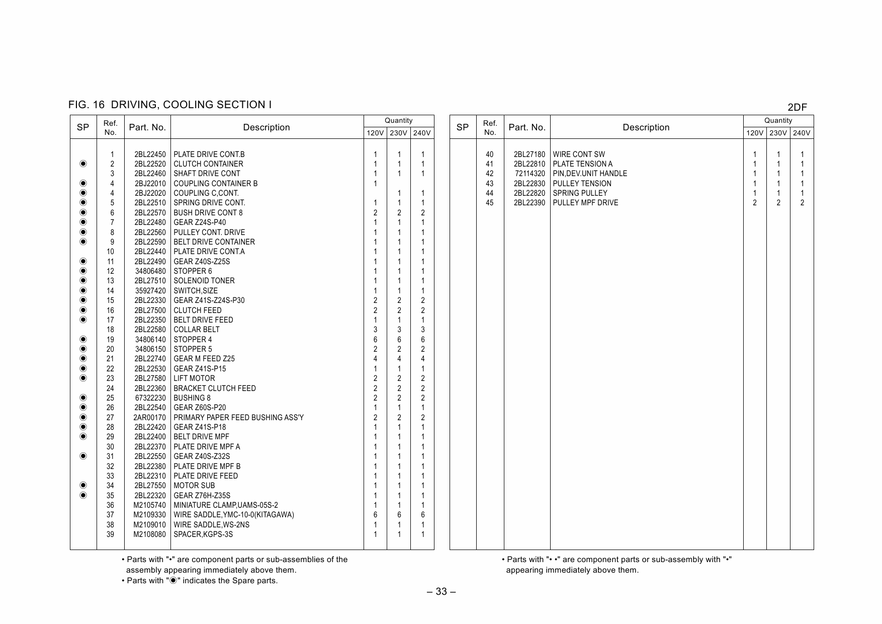 KYOCERA Copier KM-2530 3530 4030 Parts Manual-3